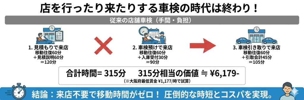 コスパイラスト